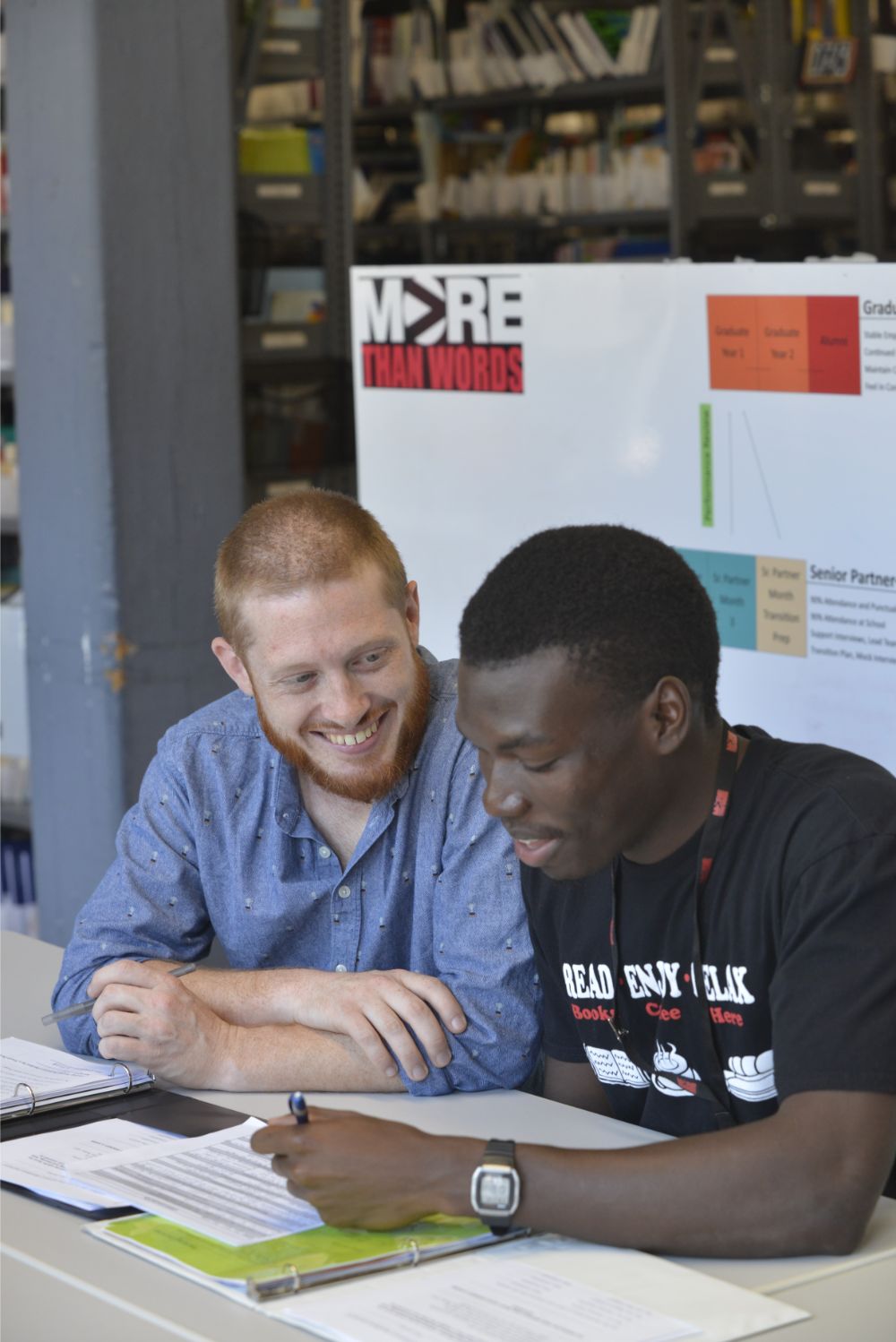 Jon Luc (right) evaluates his progress and receives feedback before and after each shift at the bookstore on East Berkeley Street. Photo courtesy of More Than Words.