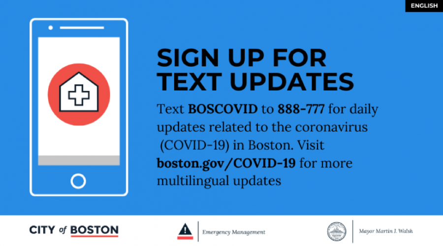 City Of Boston S Reopening The Latest Updates The Scope